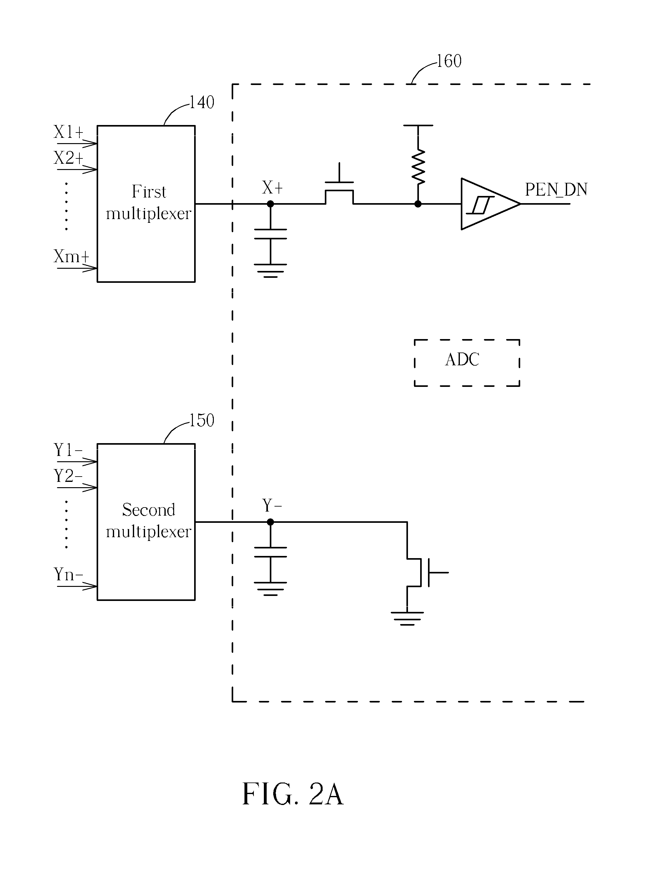 Resistive multi-touch device and method for detecting touched points of the resistive multi-touch device thereof