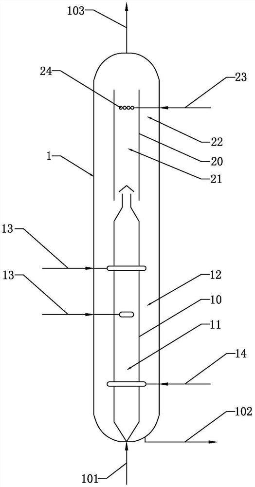 Biomass direct liquefaction reactor, reactor system and biomass direct liquefaction method