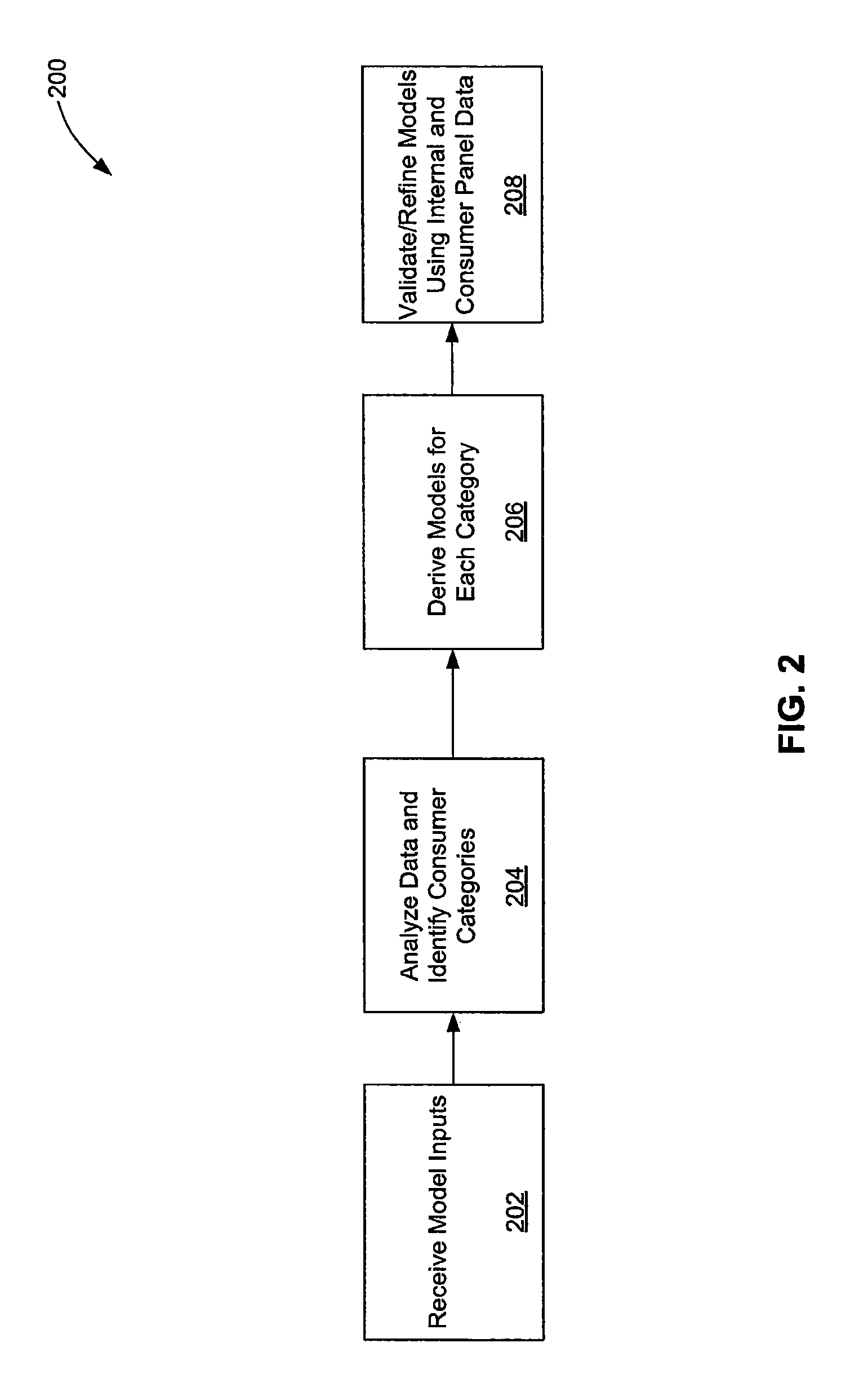 Reducing risks related to check verification