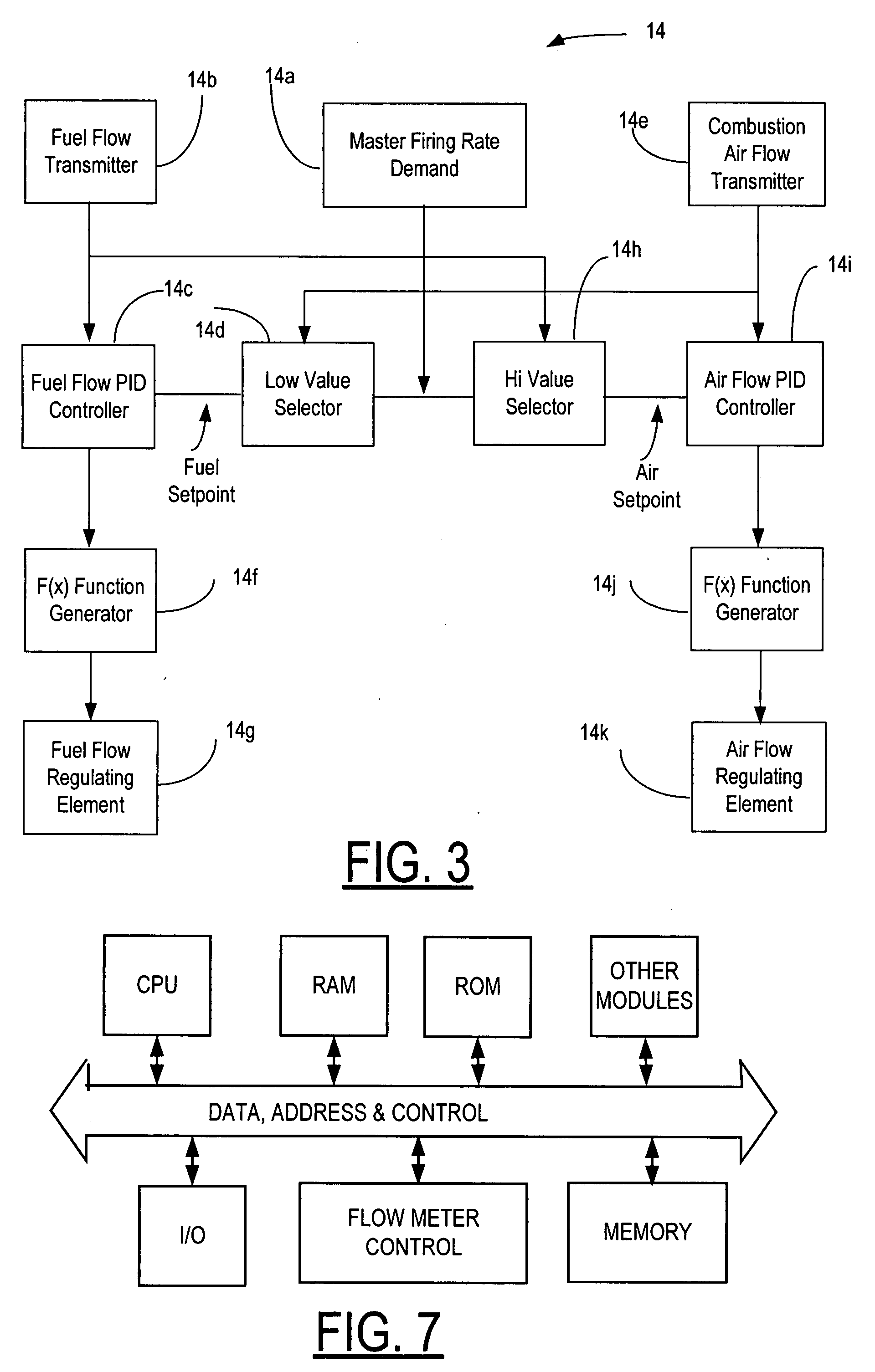 Metering combustion control