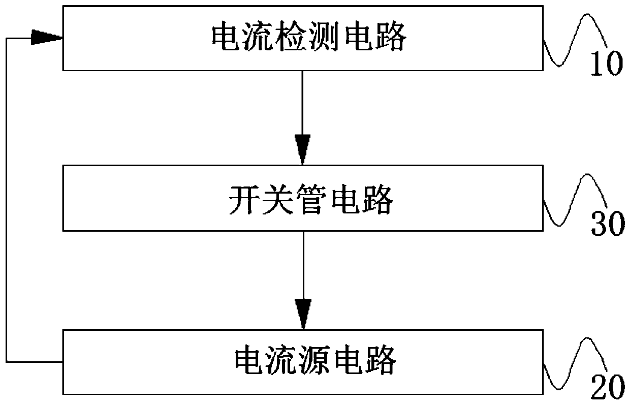 Current source starting circuit