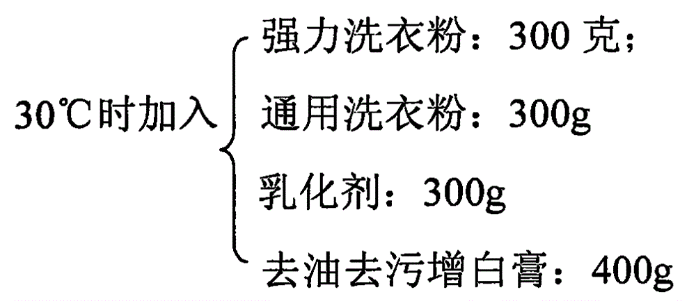 Regeneration and cyclic utilization method for linen laundry wastewater