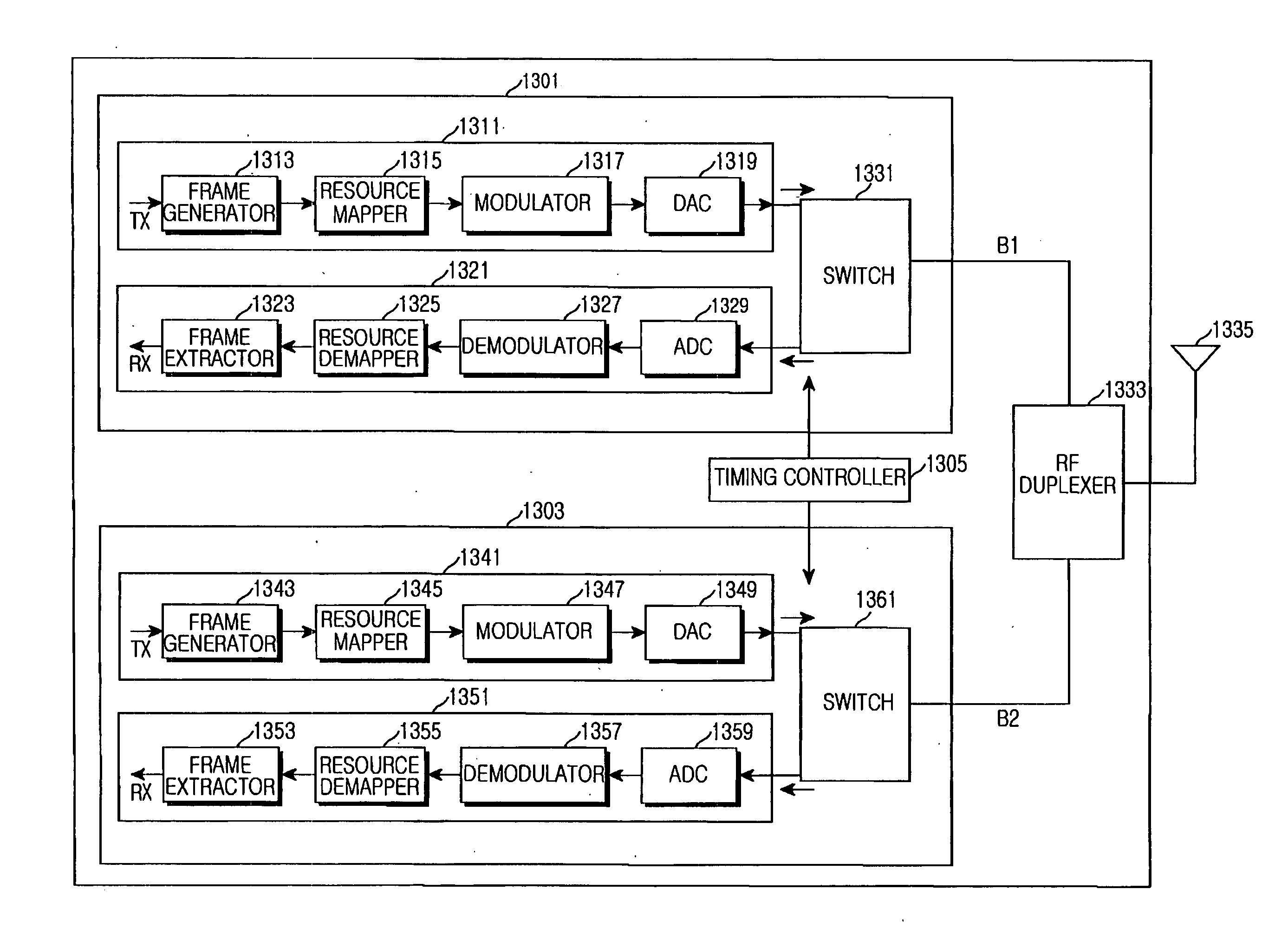 Apparatus and method for supporting multiple links in a network using frequency bands