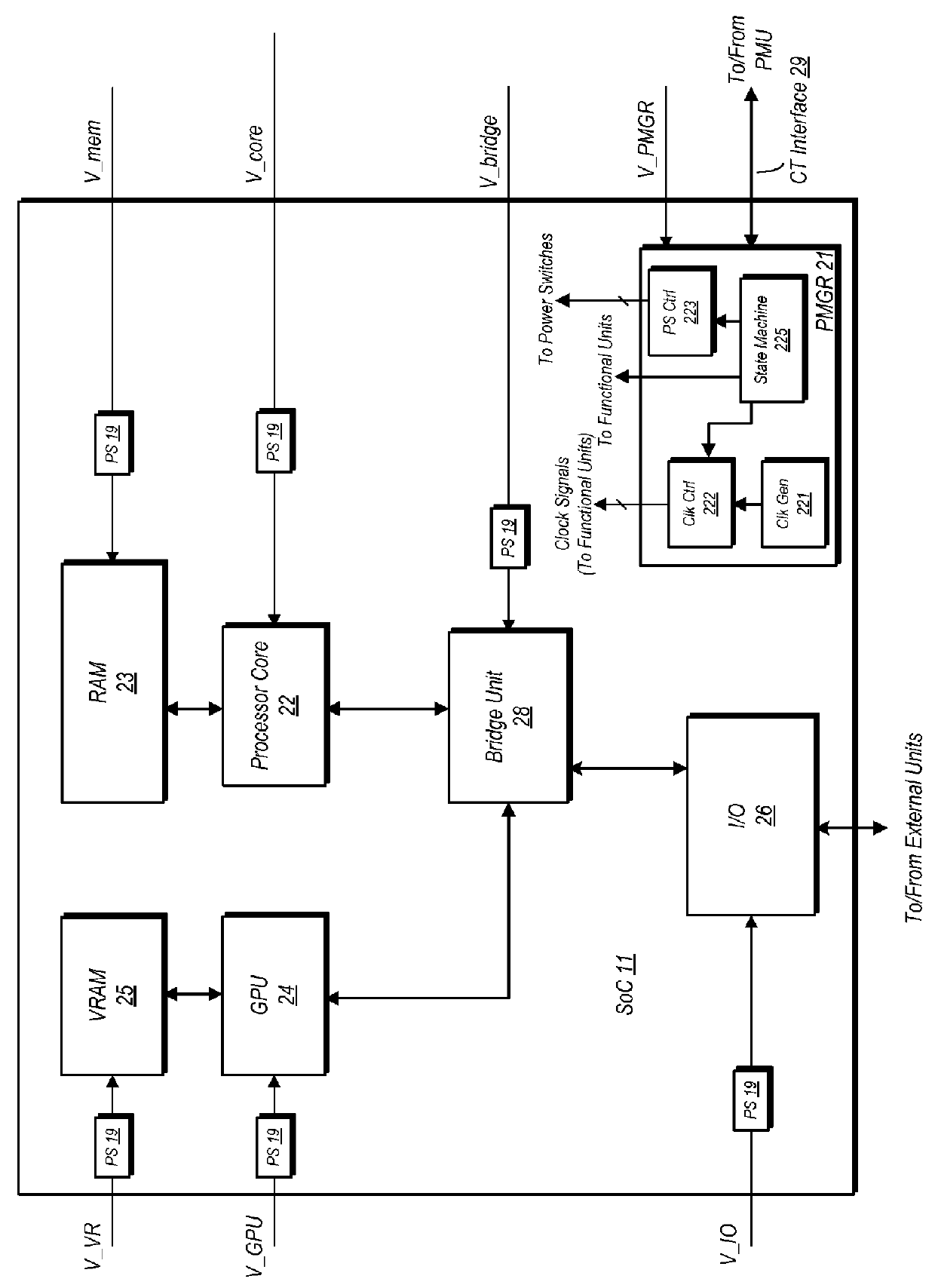 Parameter-Based Sensor Selection