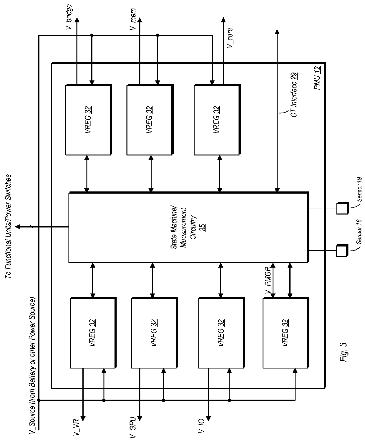 Parameter-Based Sensor Selection