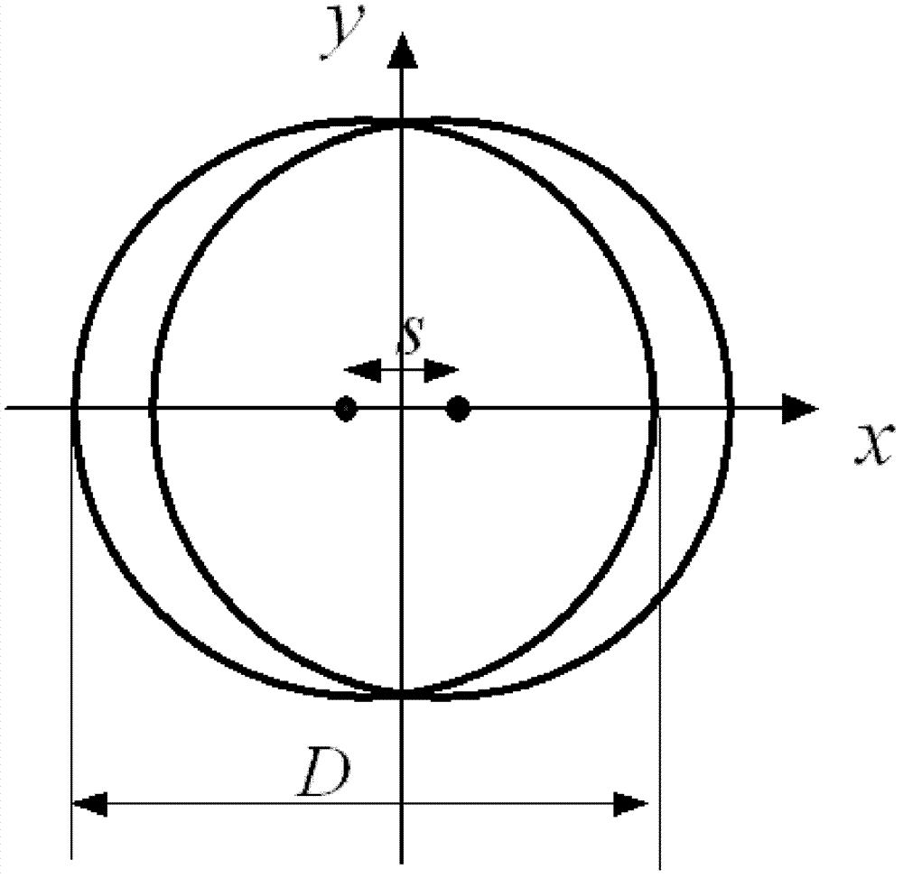 Wave-front aberration detection device based on transverse shearing interference for beam expanding collimation system