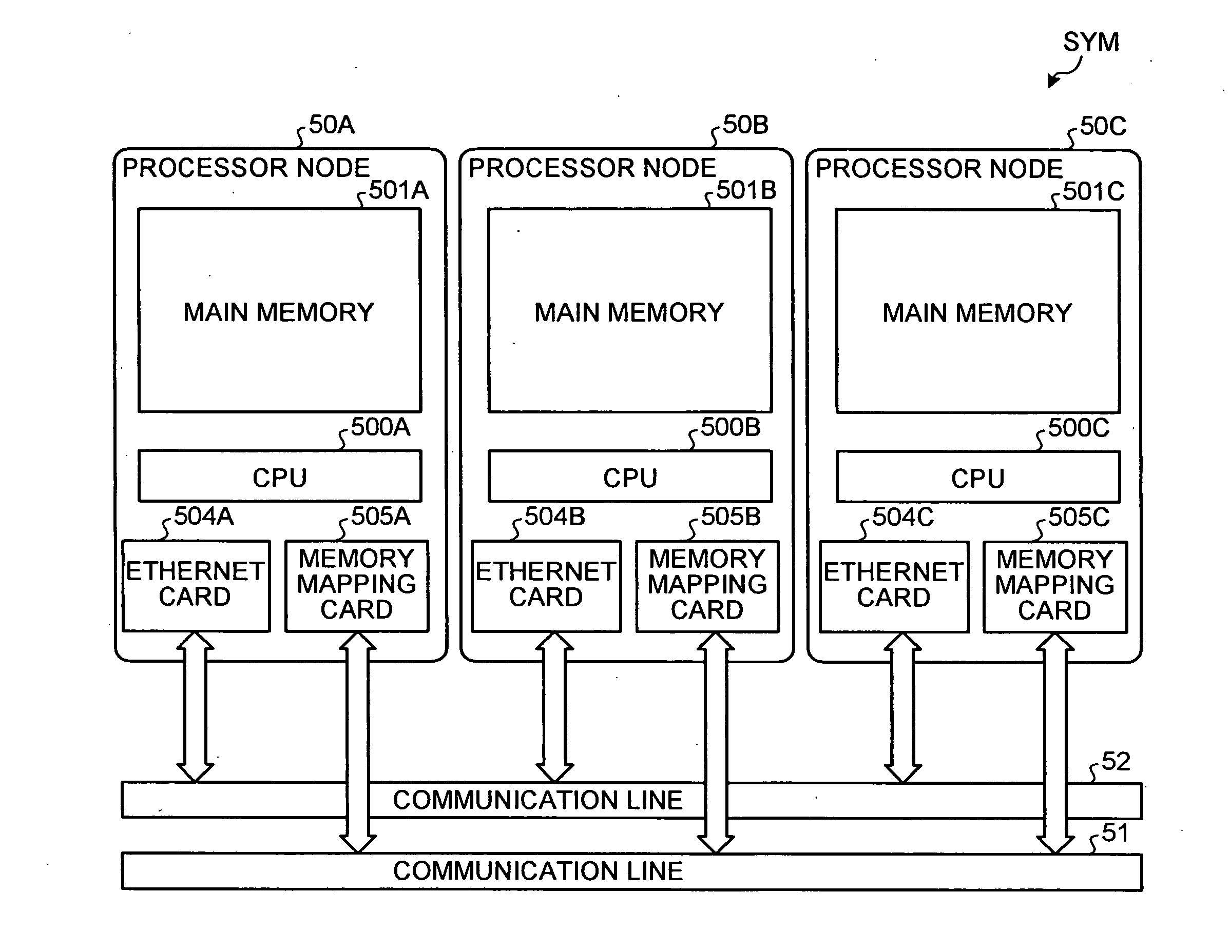 Multiprocessor system