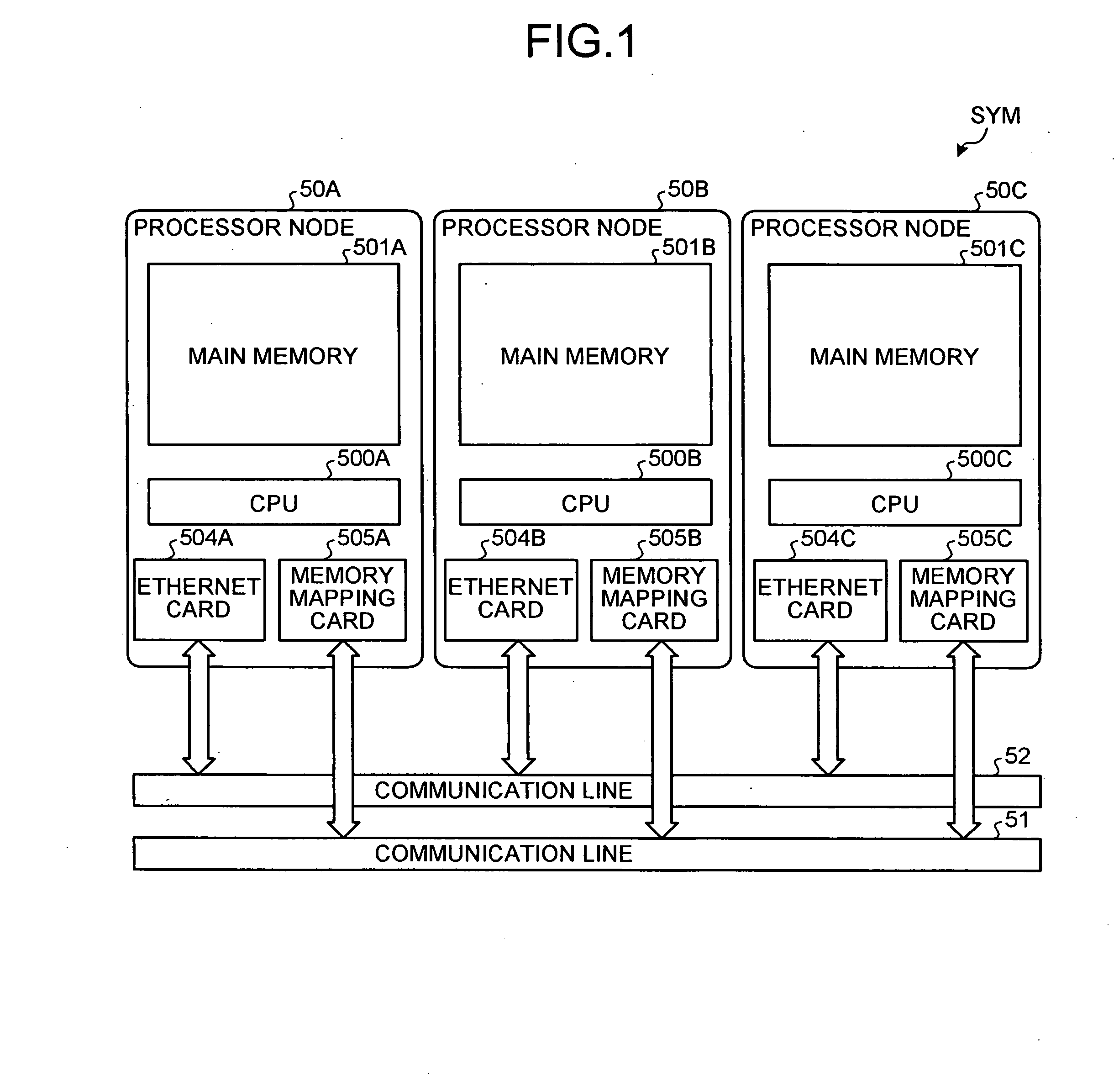 Multiprocessor system