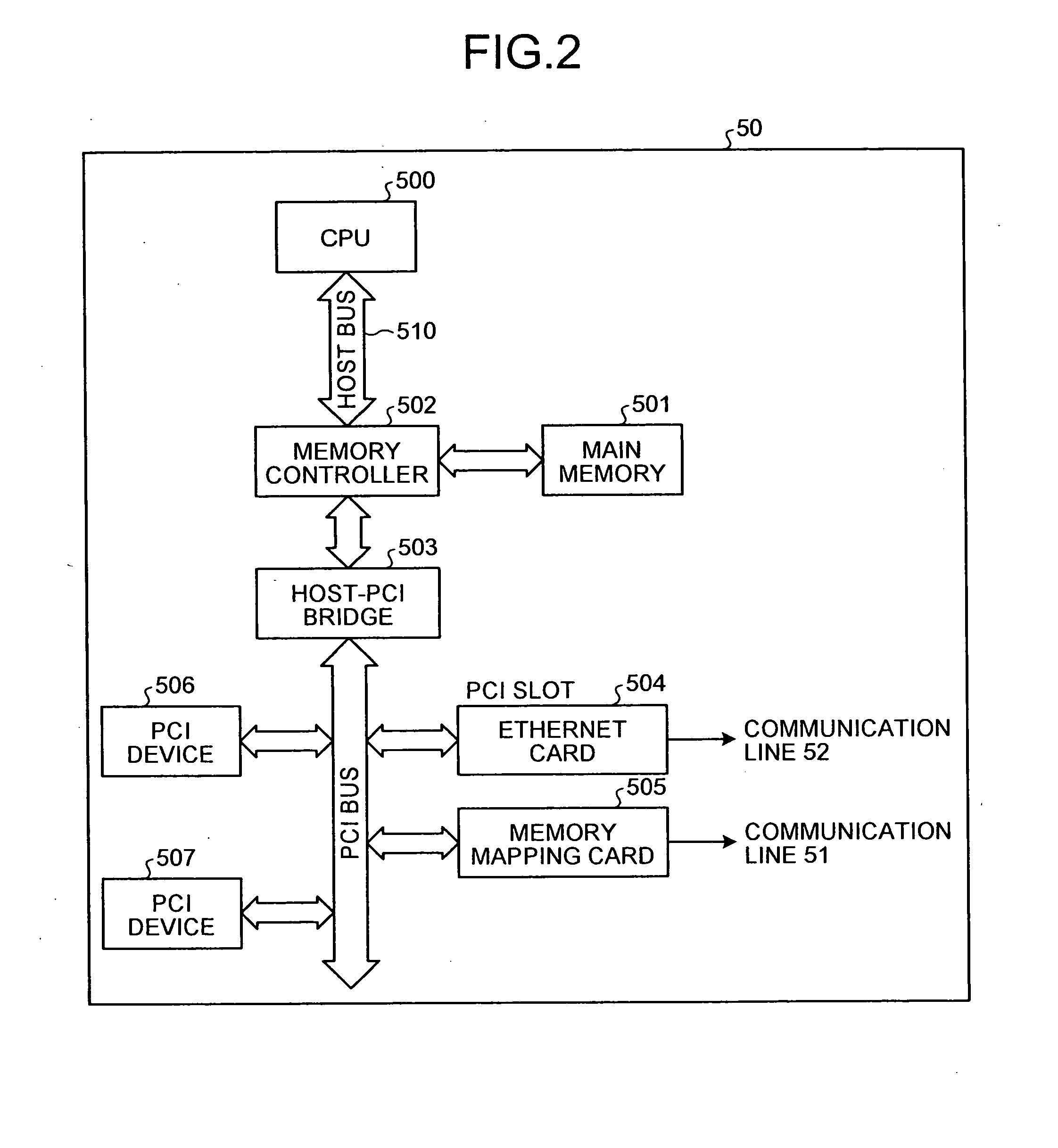 Multiprocessor system