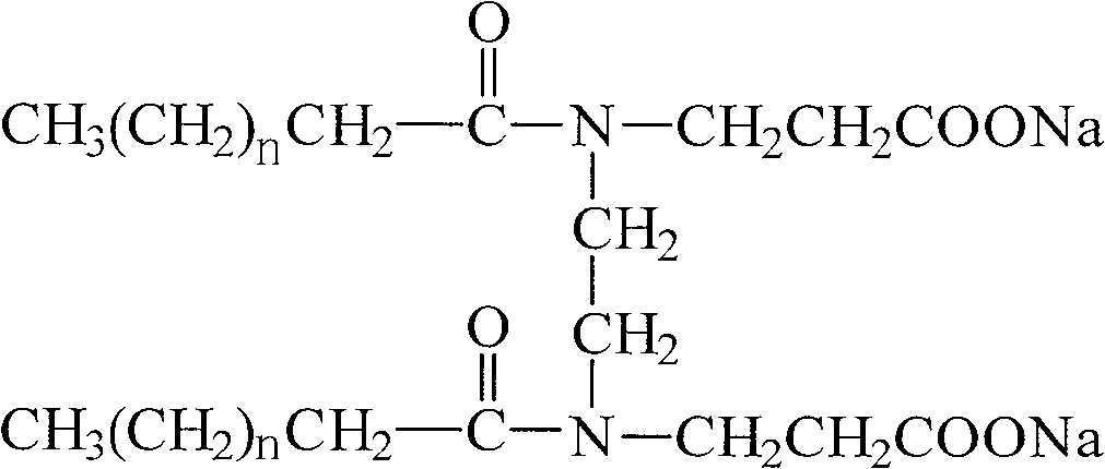 Silk broadcloth scouring agent