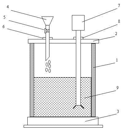 Quick preparation method for multi-shell cuprous oxide nano-spheres