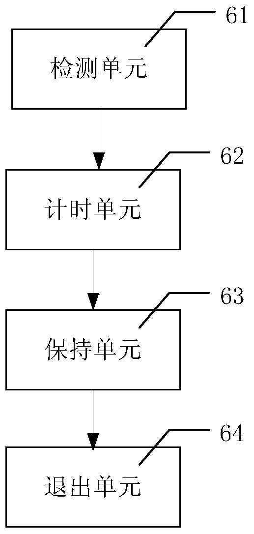 Photographing method and device based on mobile terminal