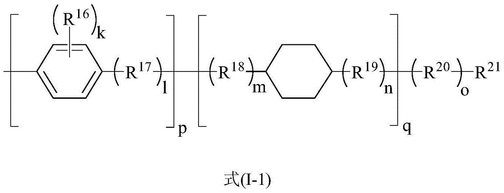 Liquid crystal alignment agent and uses thereof