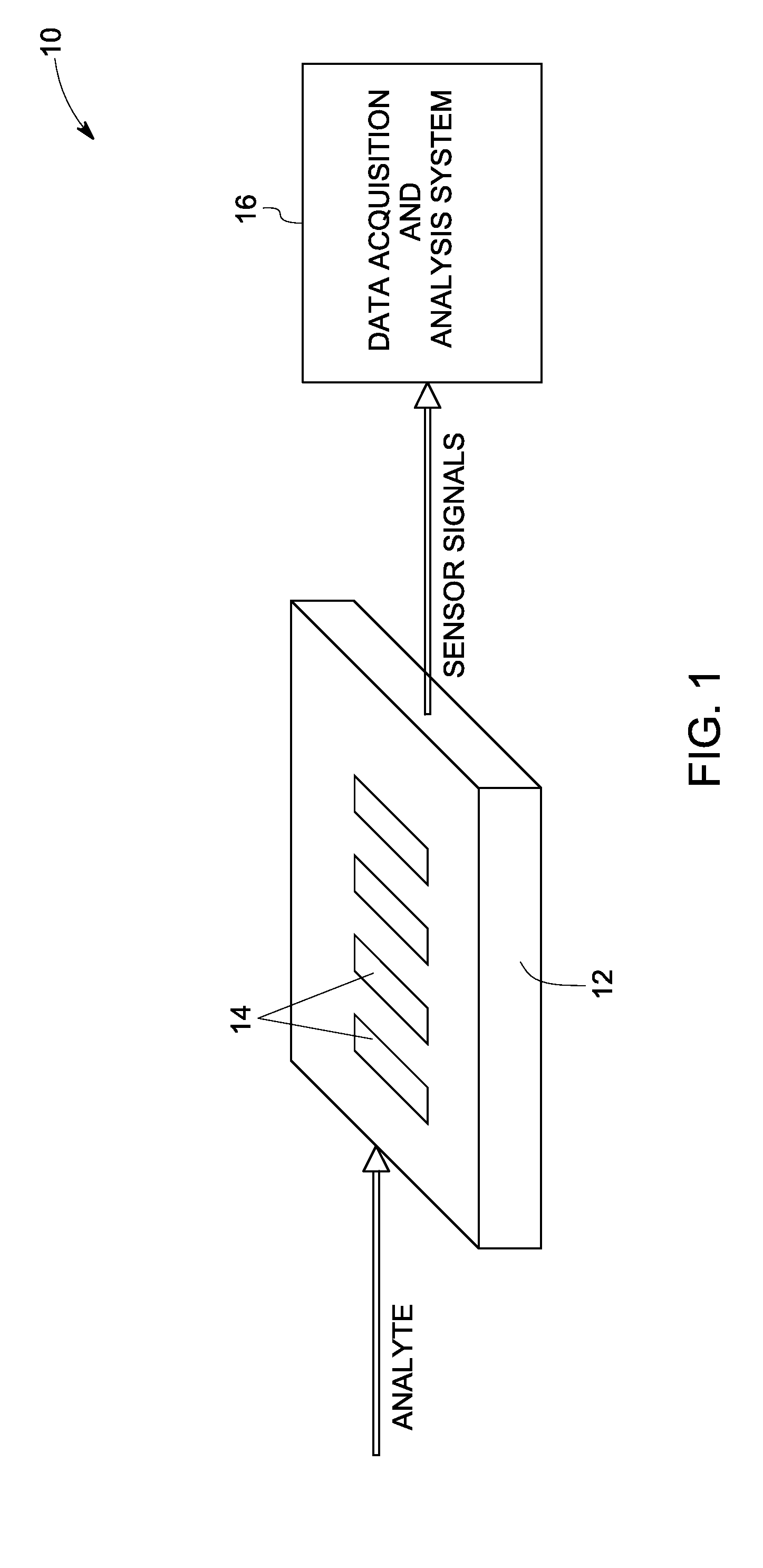 Systems and methods for sensing