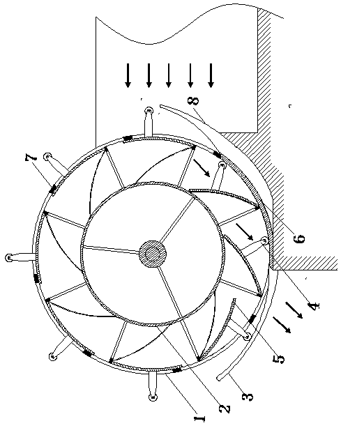 Water turbine