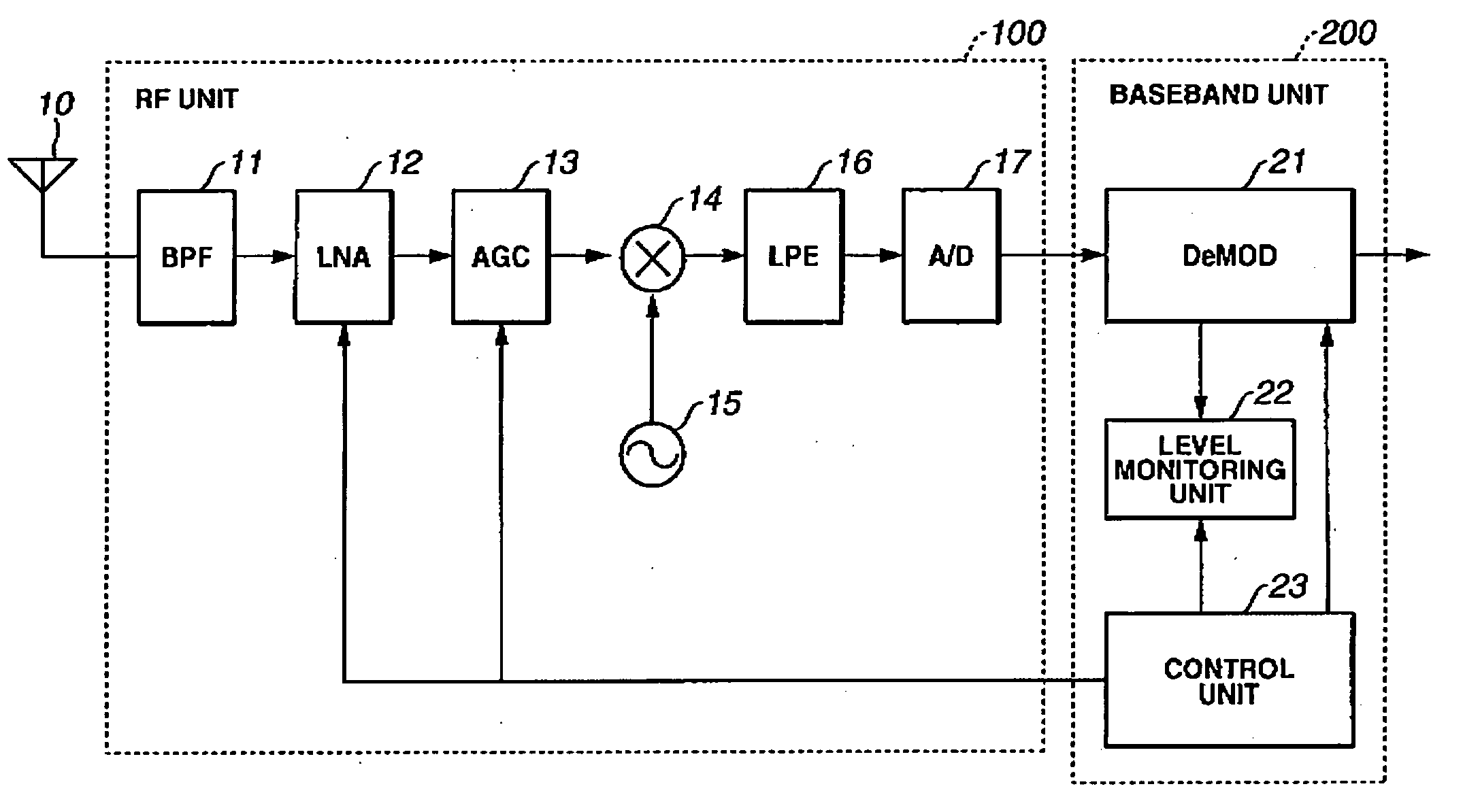 Mobile broadcast receiving apparatus and control method therefor