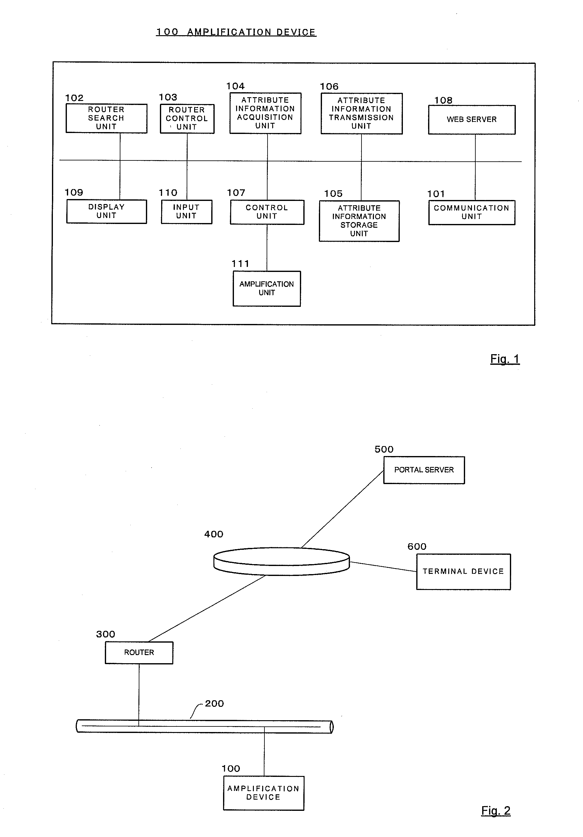 Network communication device and network communication method