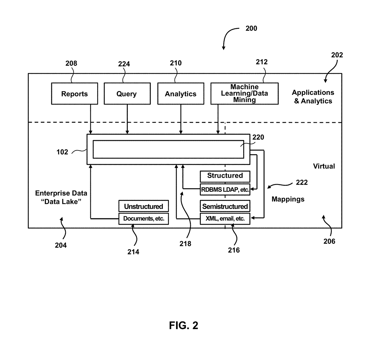 System and method for reducing query-related resource usage in a data retrieval process