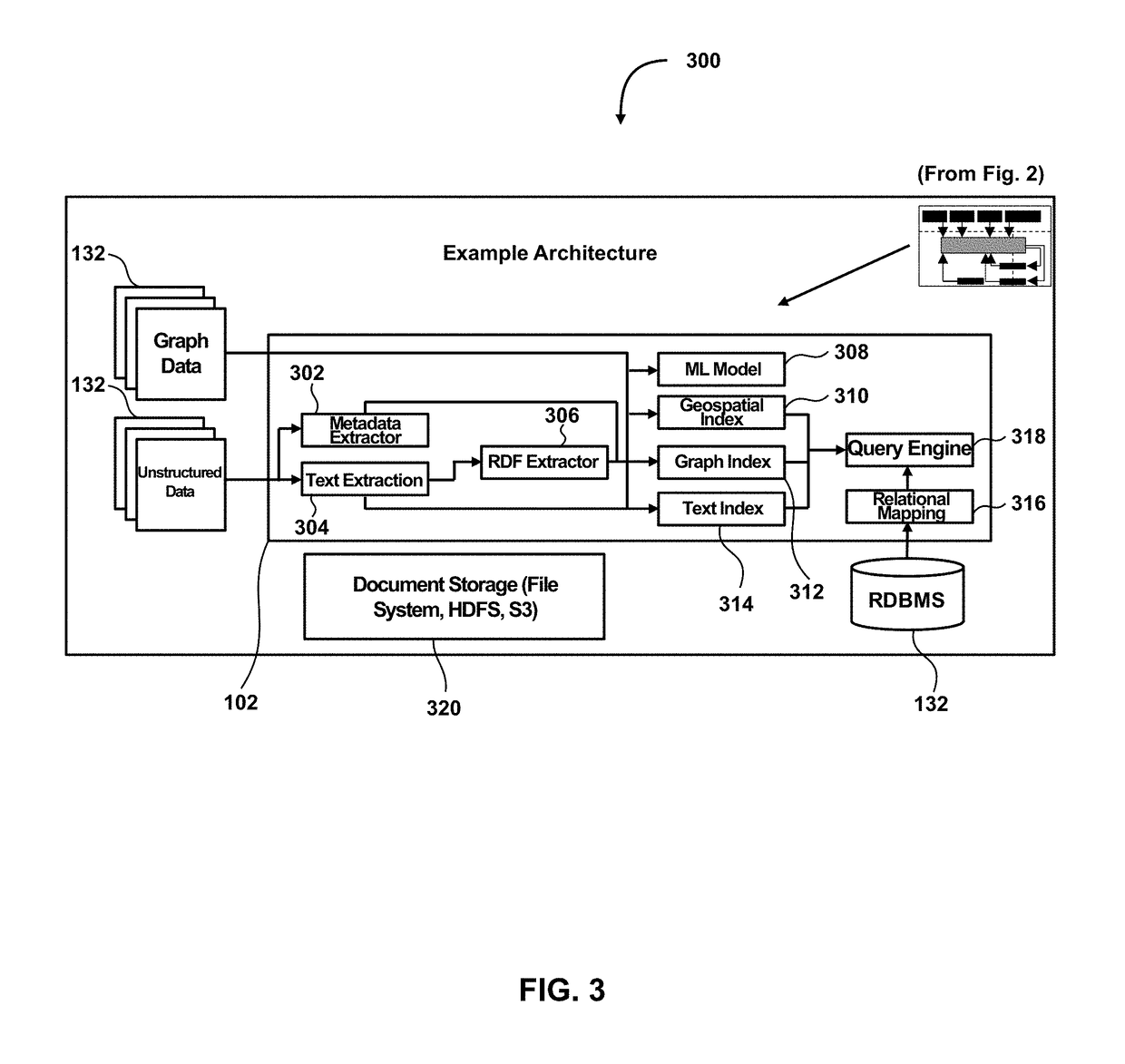 System and method for reducing query-related resource usage in a data retrieval process