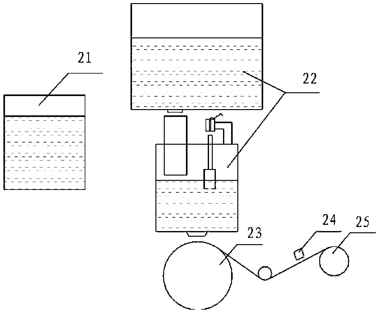 Detection device of molten steel liquid level in belt spraying packet