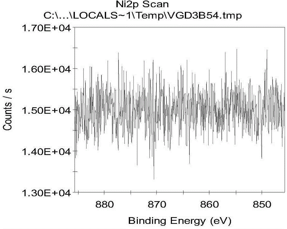 Production method of nickel-titanium alloy surface nickel-free layer