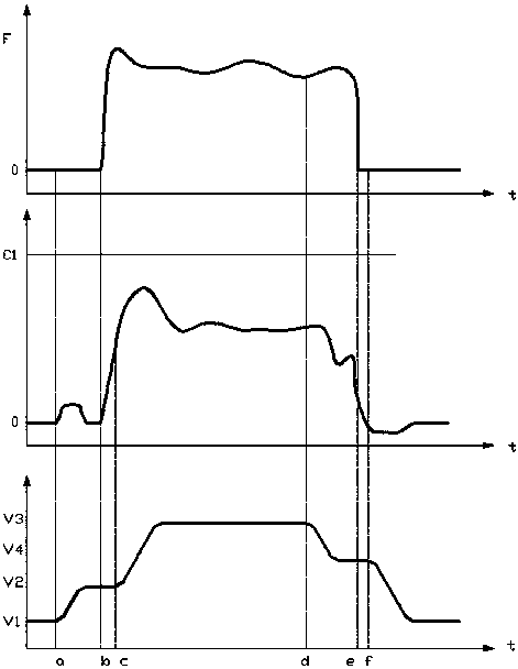 Method for preventing steel clamping of single-machine-frame rolling mill