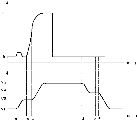 Method for preventing steel clamping of single-machine-frame rolling mill