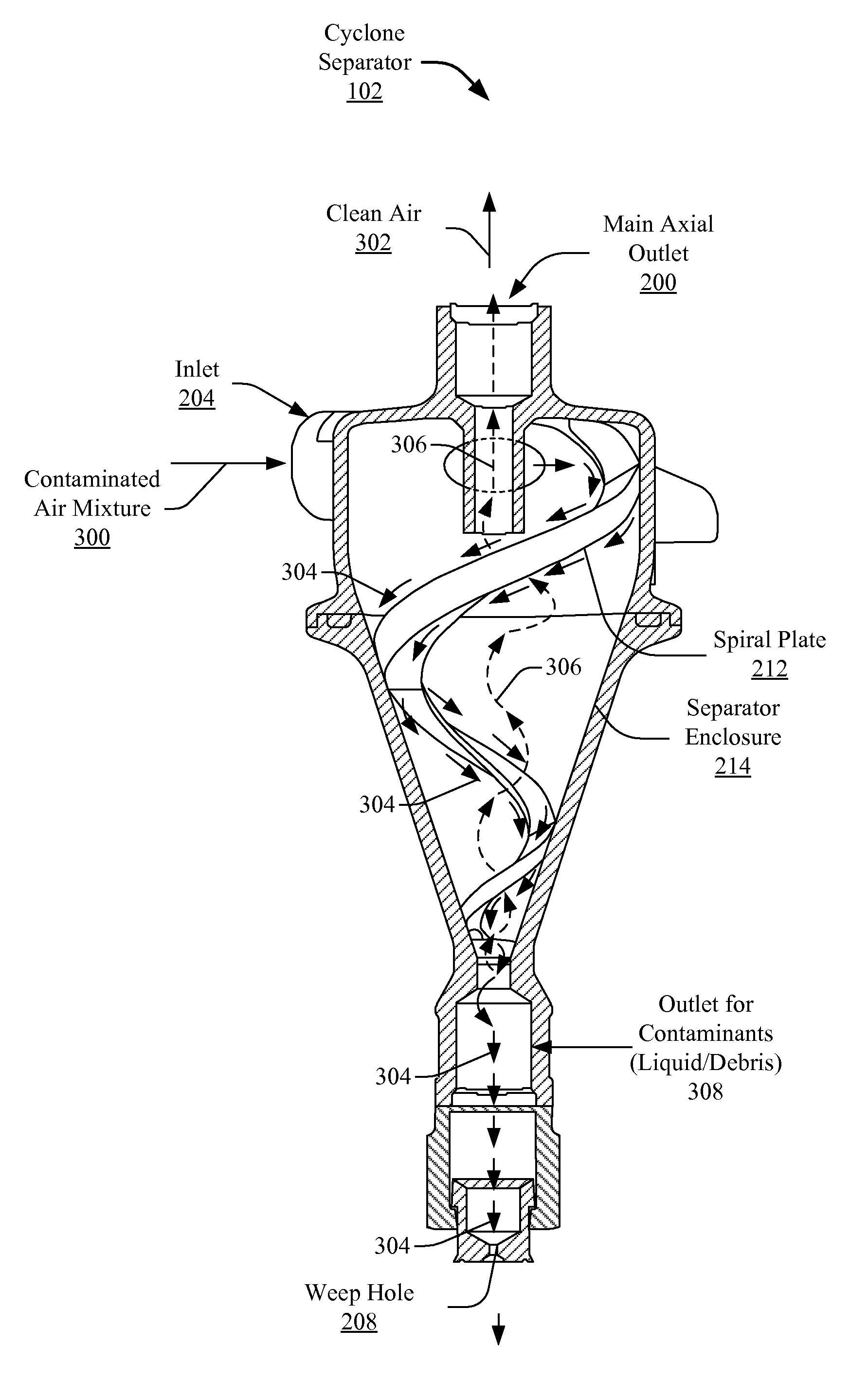 Cyclone separator