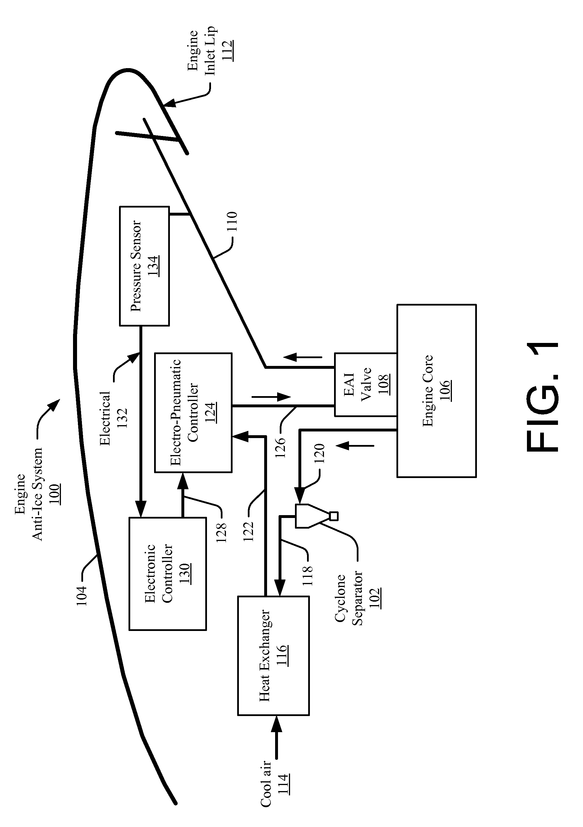 Cyclone separator