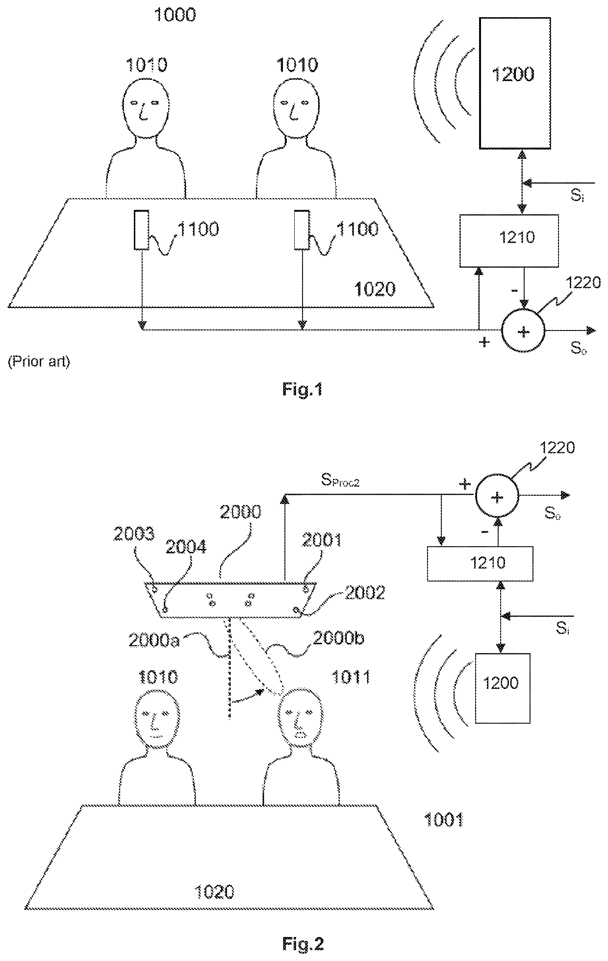 Microphone array device, conference system including microphone array device and method of controlling a microphone array device