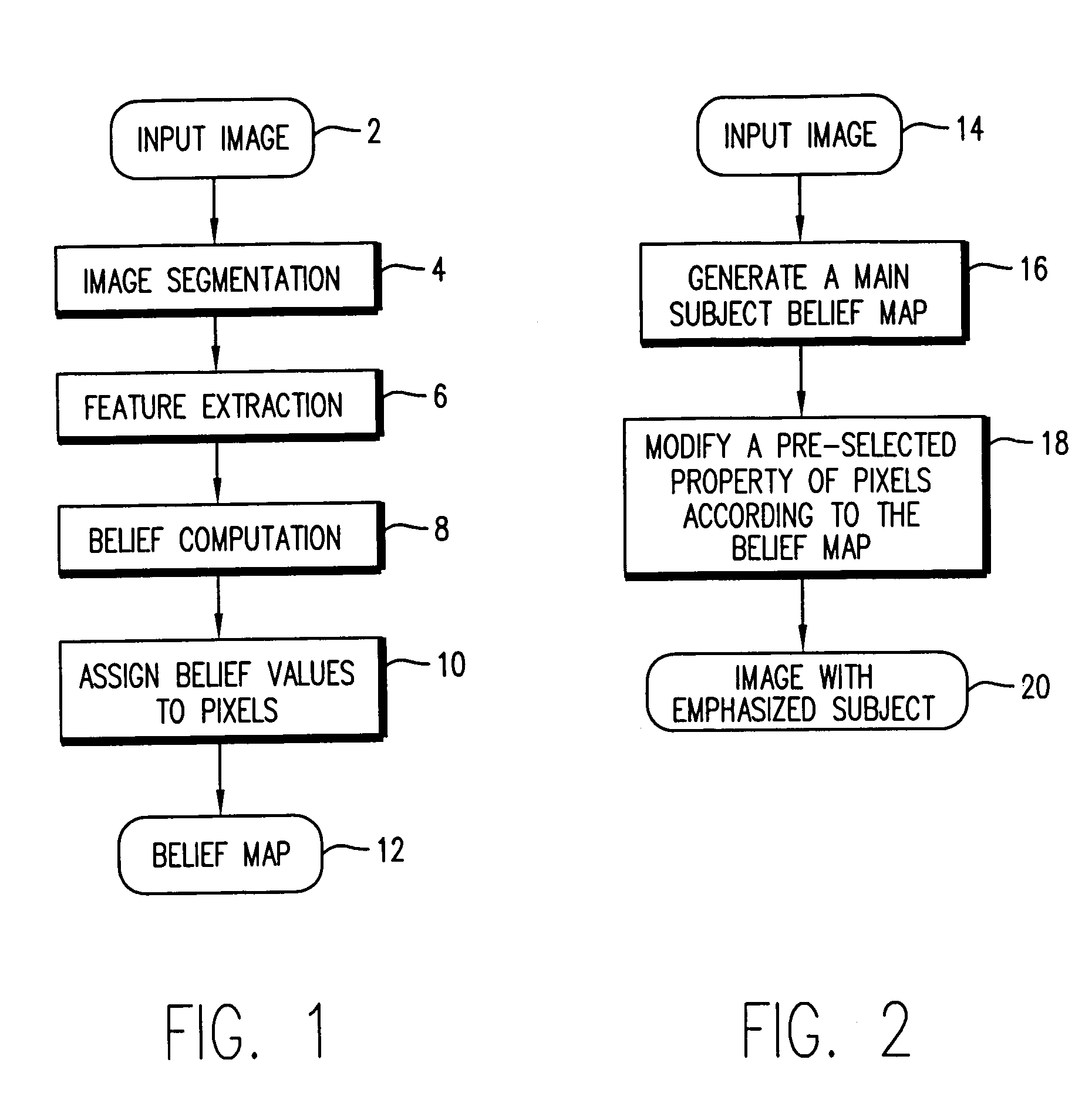 Digital image processing system and method for emphasizing a main subject of an image