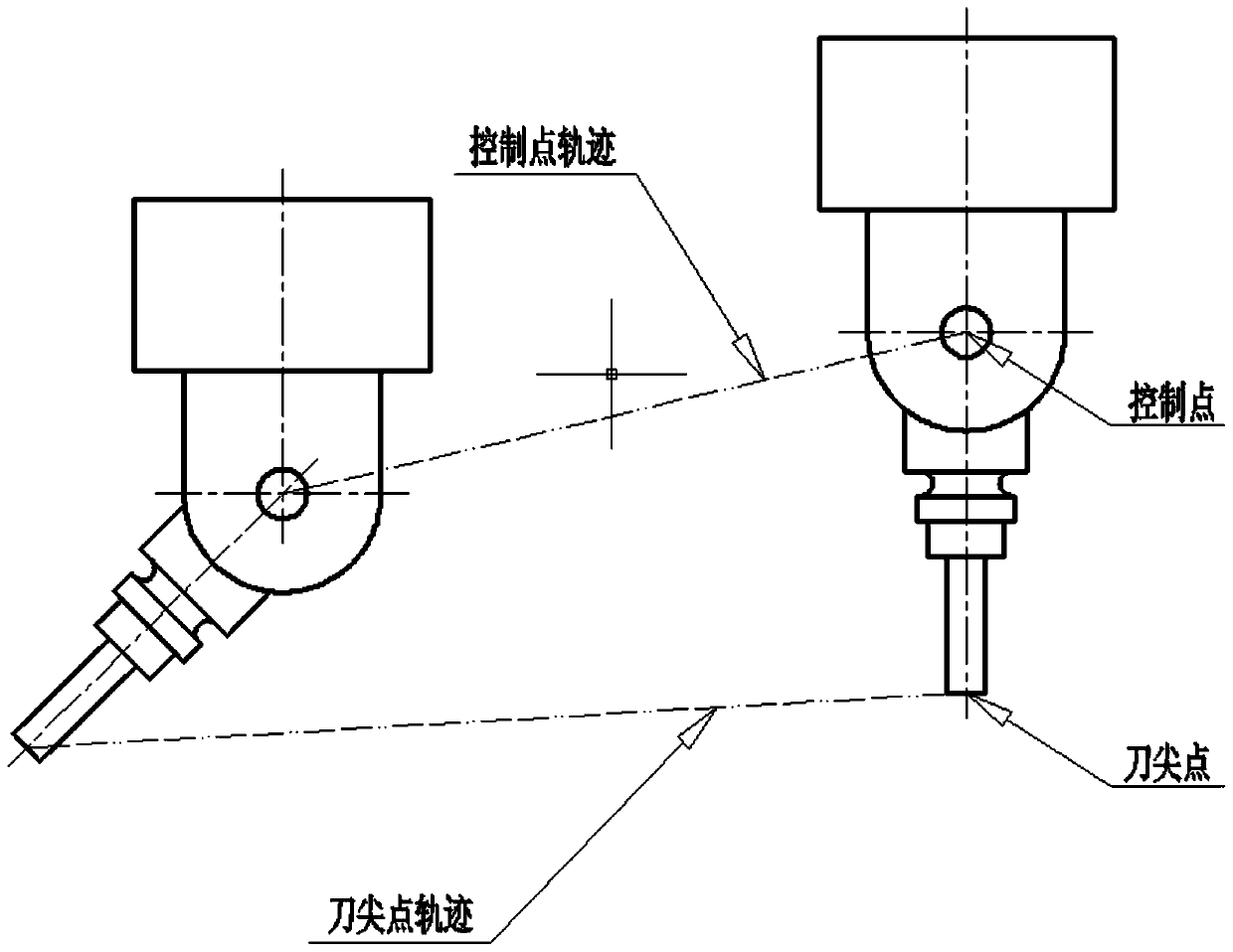 Method for achieving rotated tool center point function in four-shaft horizontal processing center by macroprogram