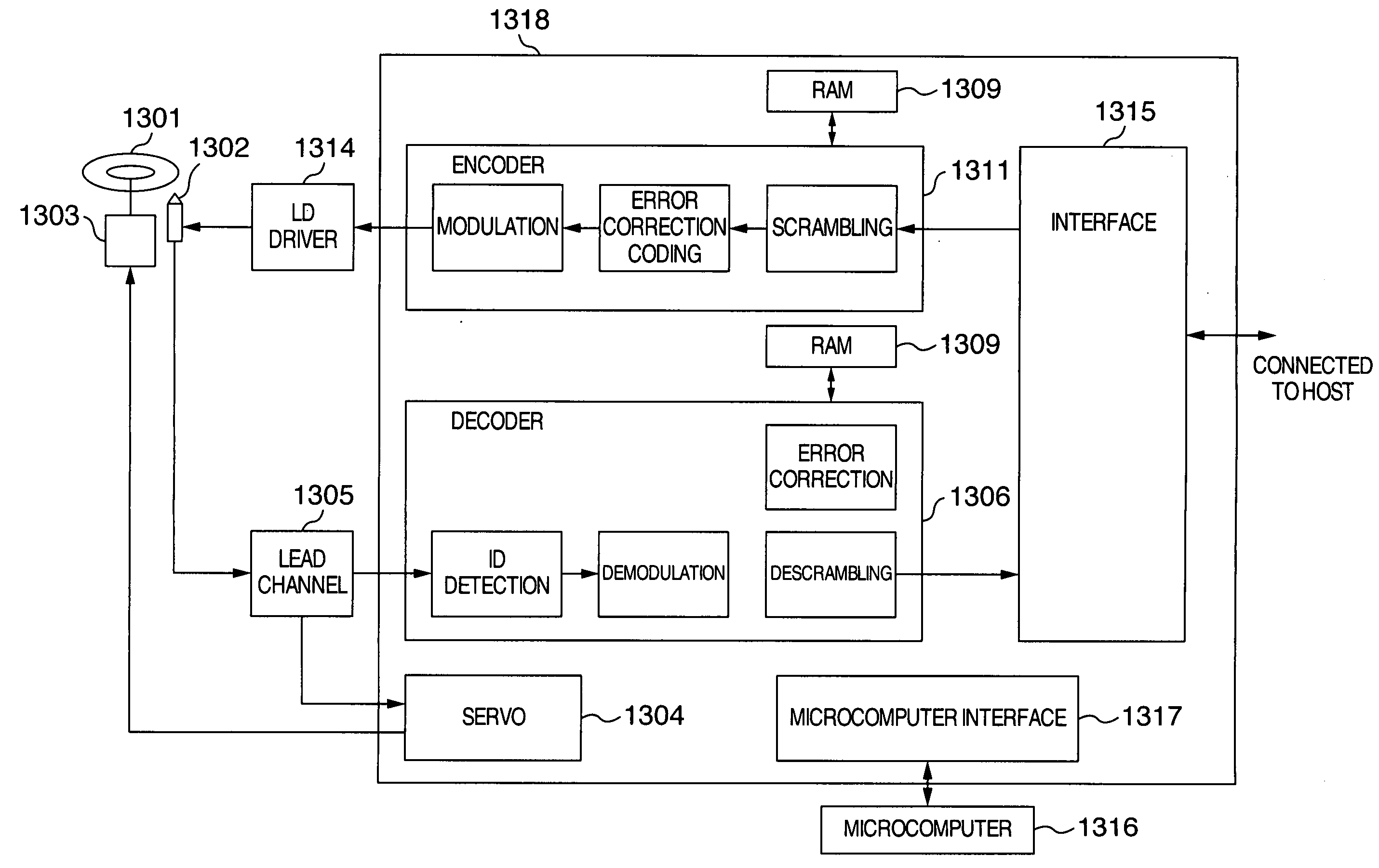 Data recording method and apparatus