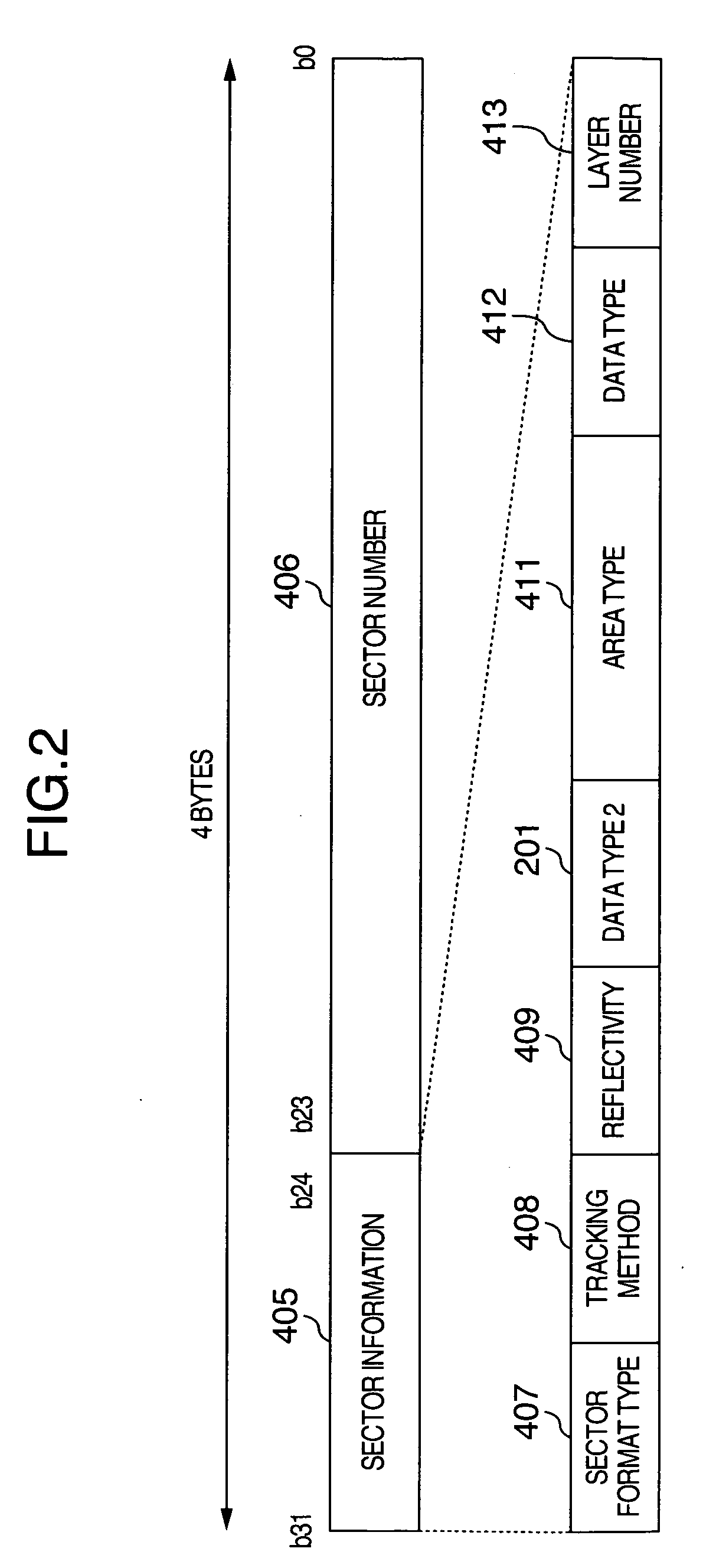 Data recording method and apparatus