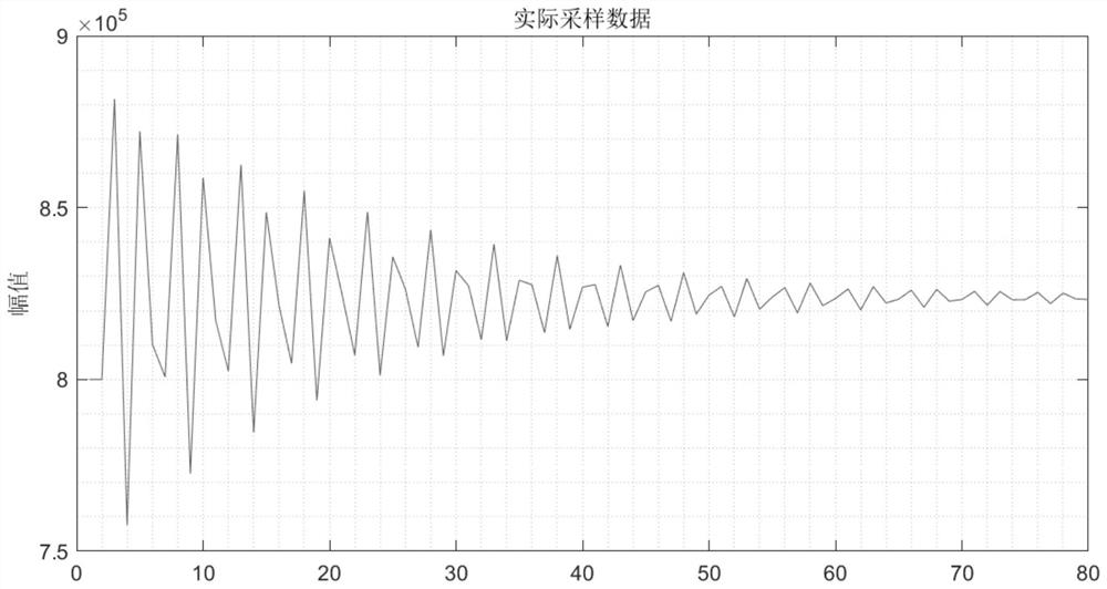 Method for quickly weighing bulk small-package traditional Chinese medicines