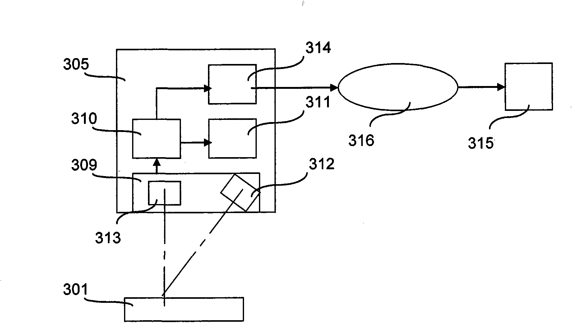 Method and device for marking a surface using controlled periodic nanostructures