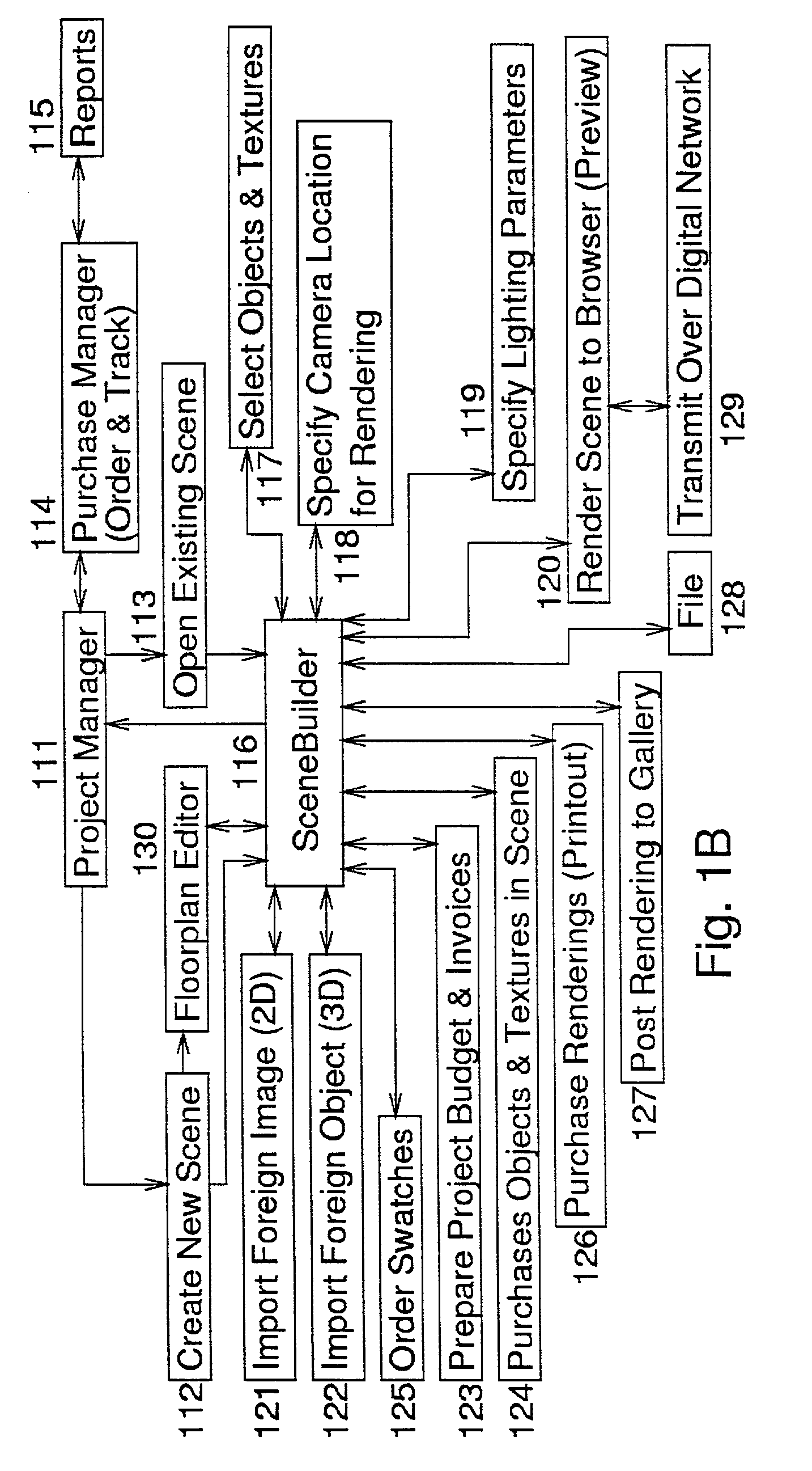 Network-linked interactive three-dimensional composition and display of saleable objects in situ in viewer-selected scenes for purposes of object promotion and procurement, and generation of object advertisements