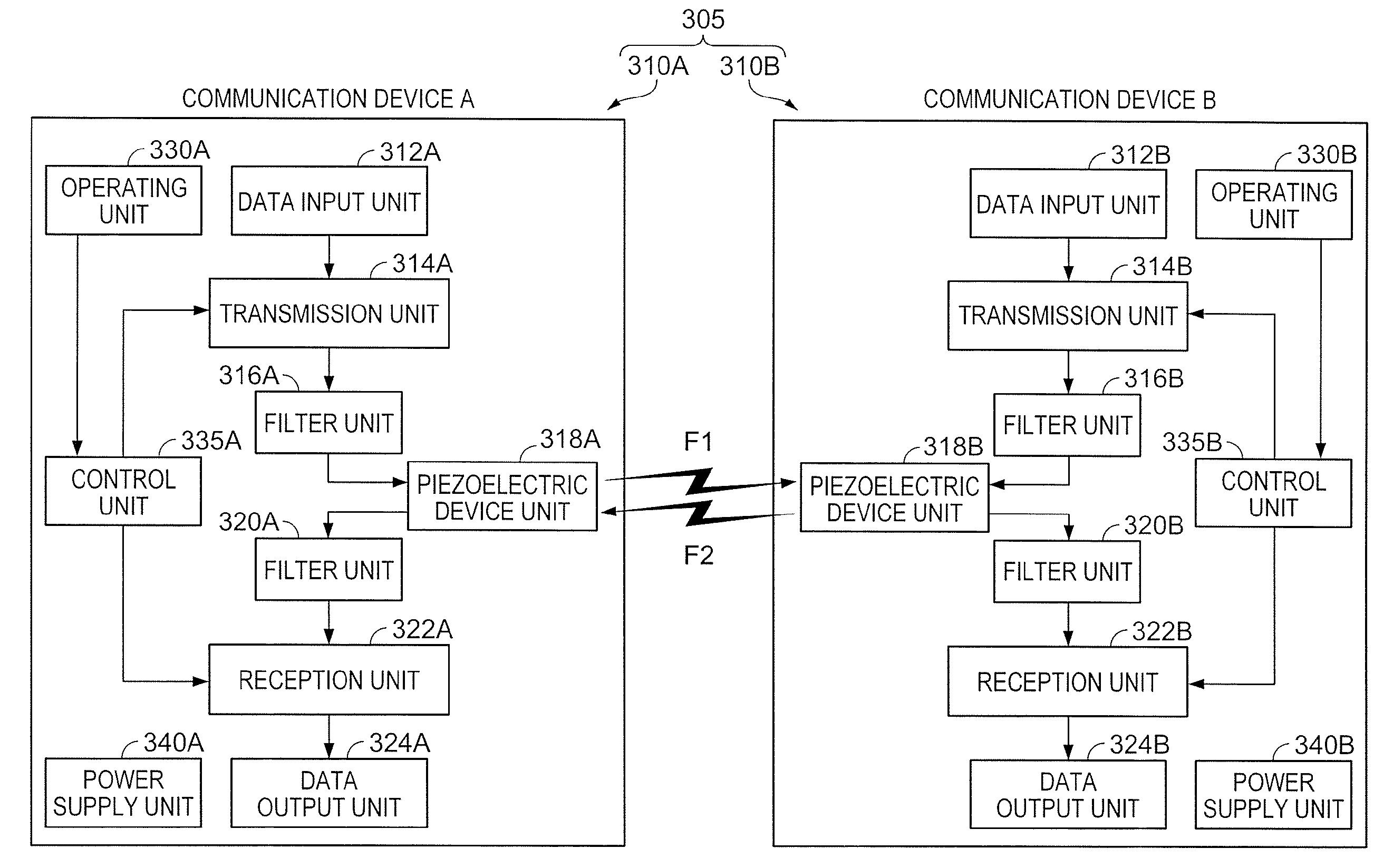 Ultrasonic signal communication device, communication device, communication device for divers, communication system, and communication method