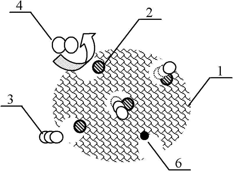 Zeolite molecular sieve material which has high-efficiency CO2 capturing function and preparation method thereof