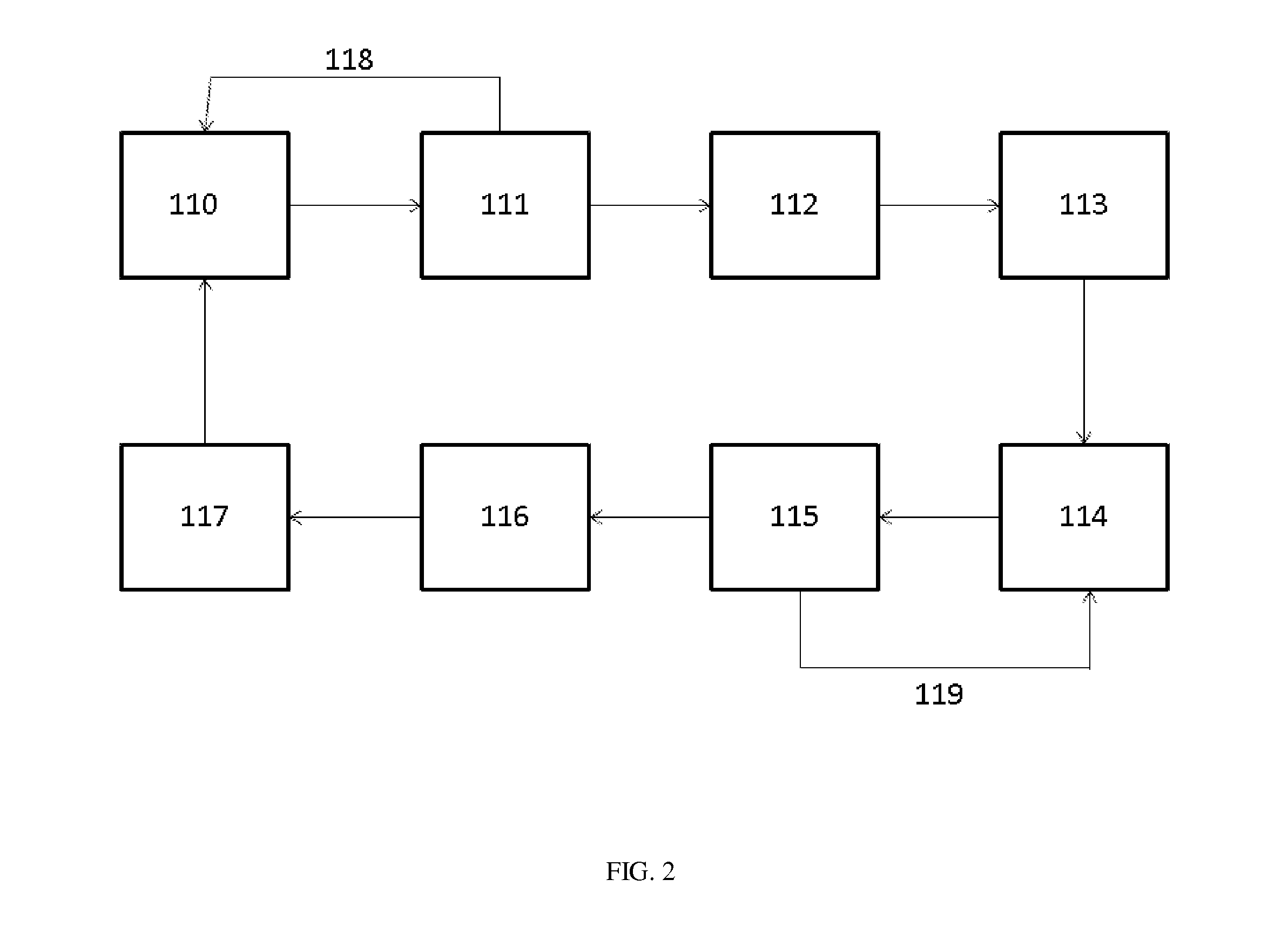 Water management system for use in dialysis