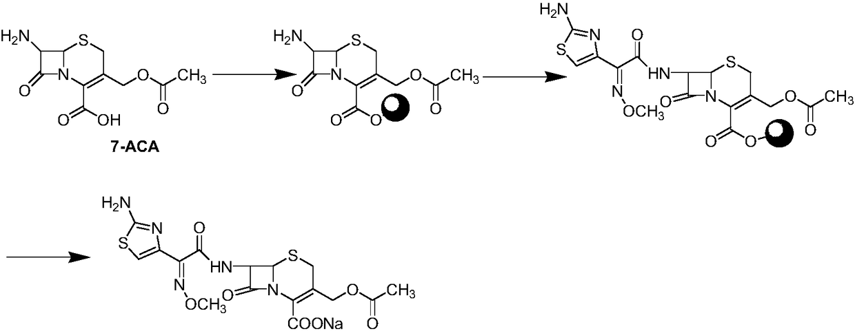 Method for preparing cefotaxime through solid-phase synthetic method