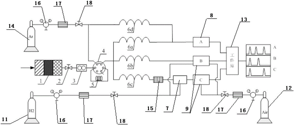 Detection method for quickly measuring components of coarse coal gas and related device