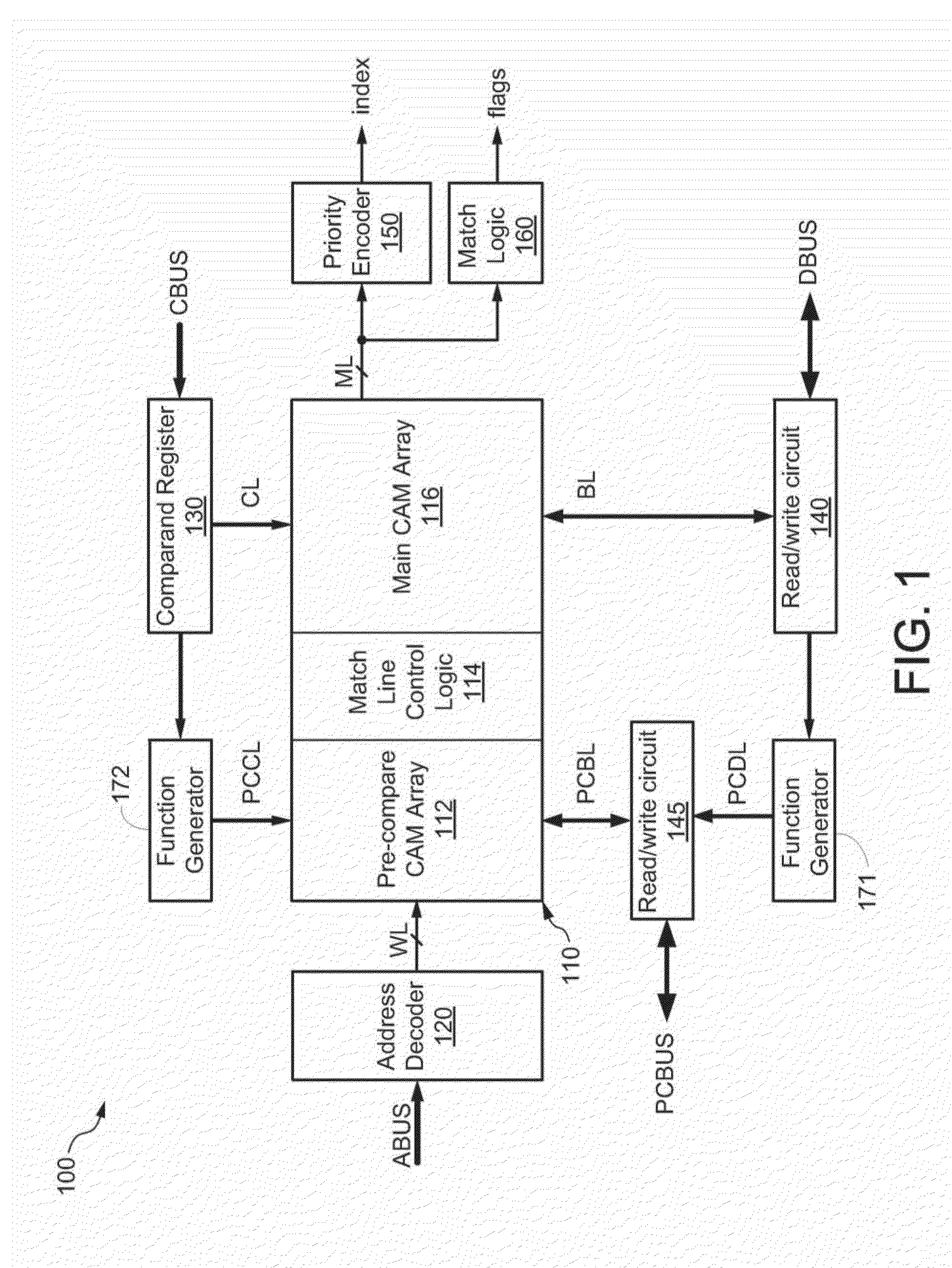 Power savings in a content addressable memory device using masked pre-compare operations