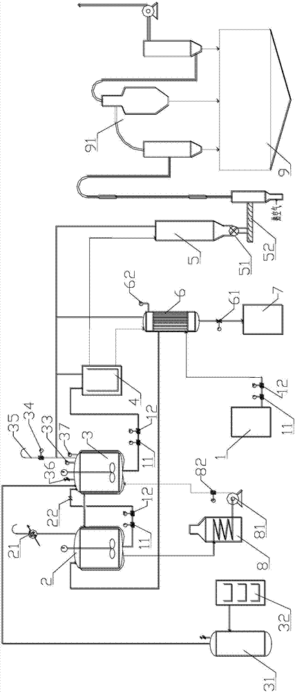 Process for preparing manganese sulfate by high-temperature crystallization method and automatic continuous production device