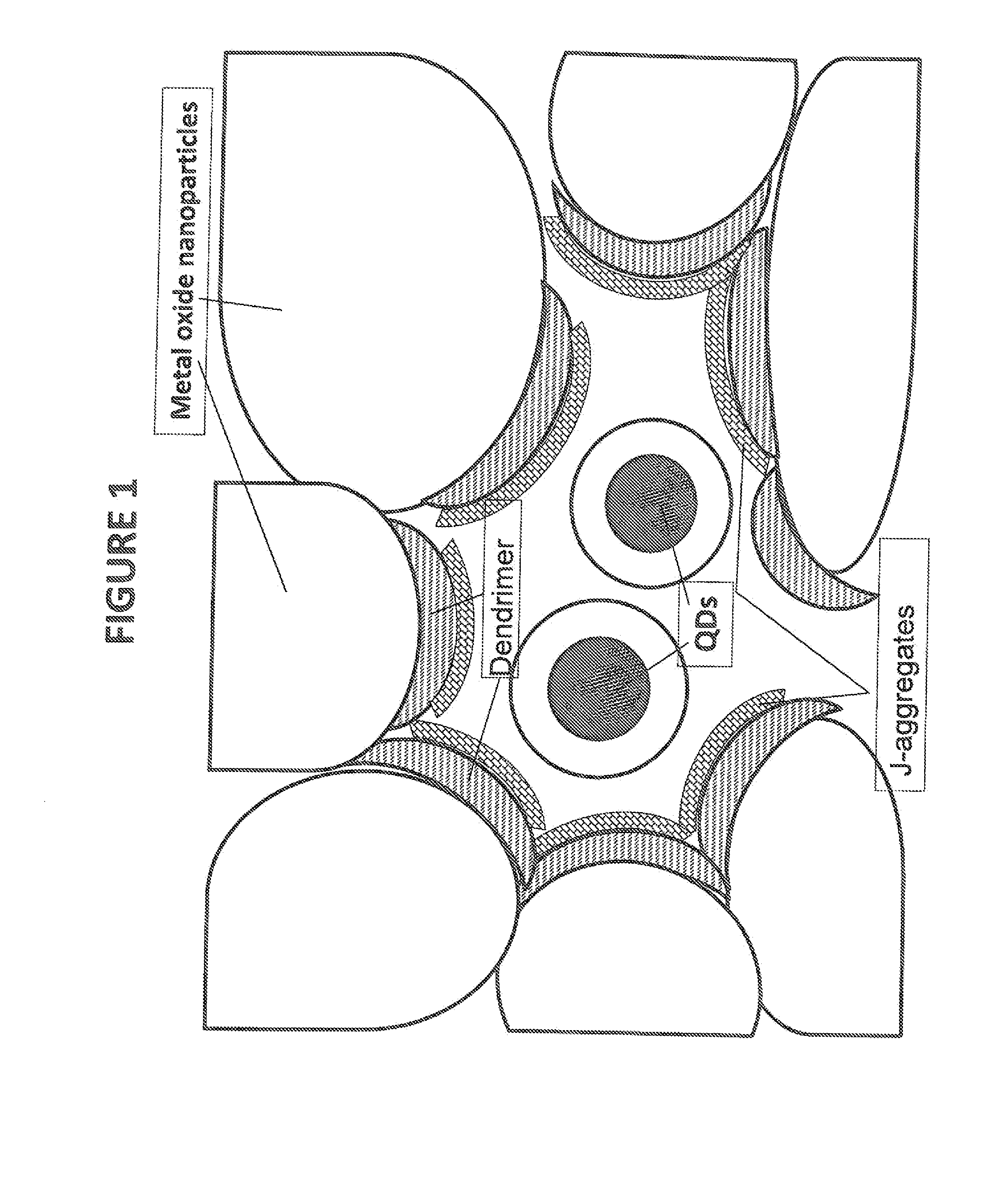 Assembly comprising j-aggregates