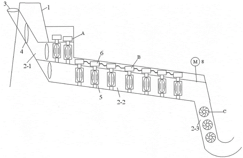 Comprehensive hydraulic power generation system