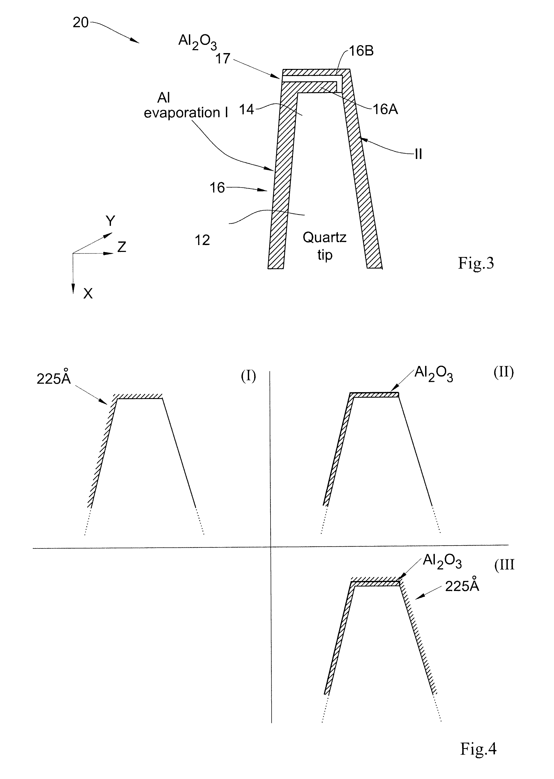 Magnetic field sensor device for direct magnetic field imaging and method of fabrication thereof