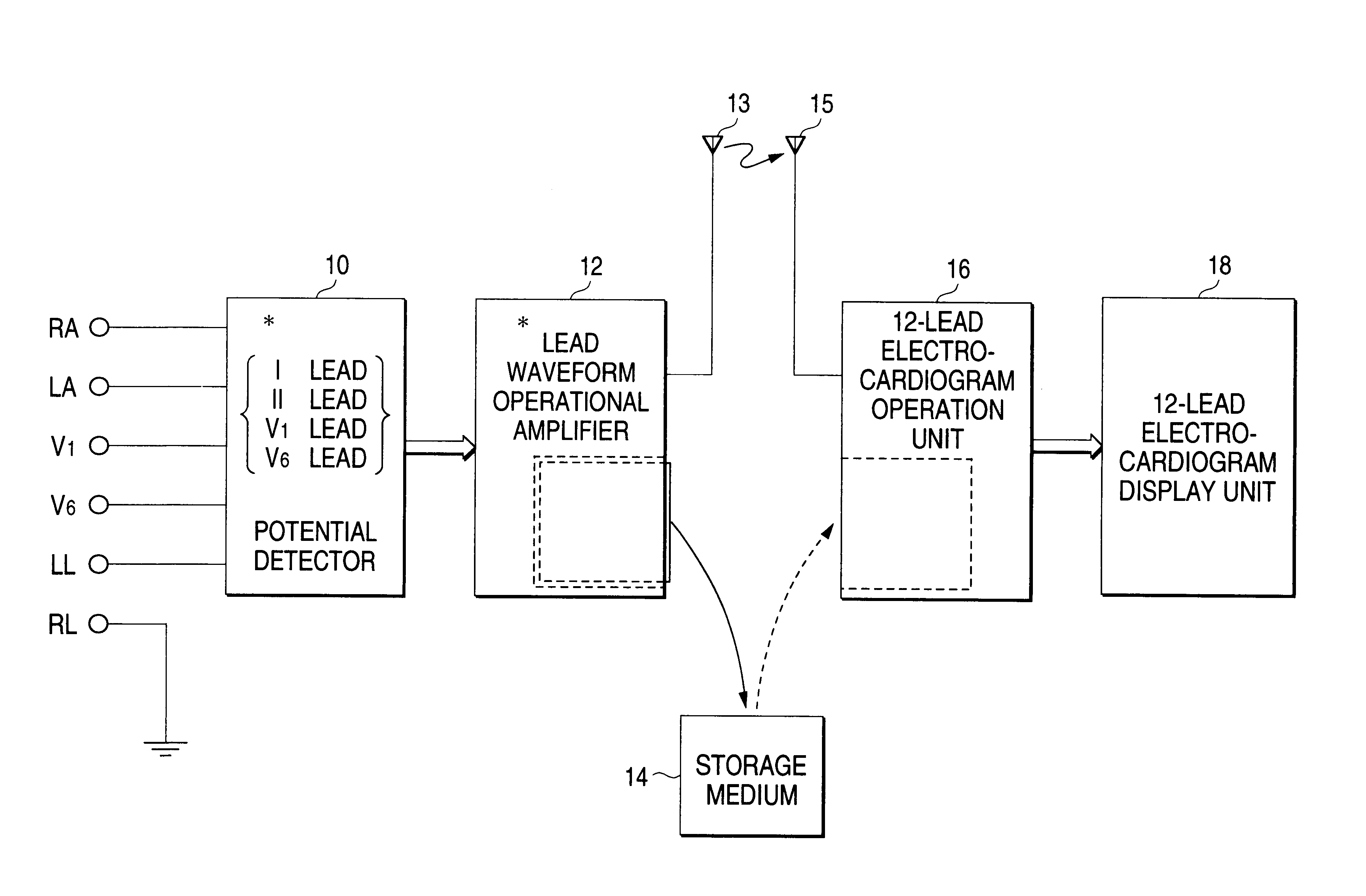 Method of deriving standard 12-lead electrocardiogram and electrocardiogram monitoring apparatus