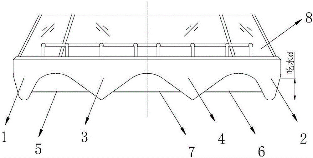 Three-channel water surface composite yacht