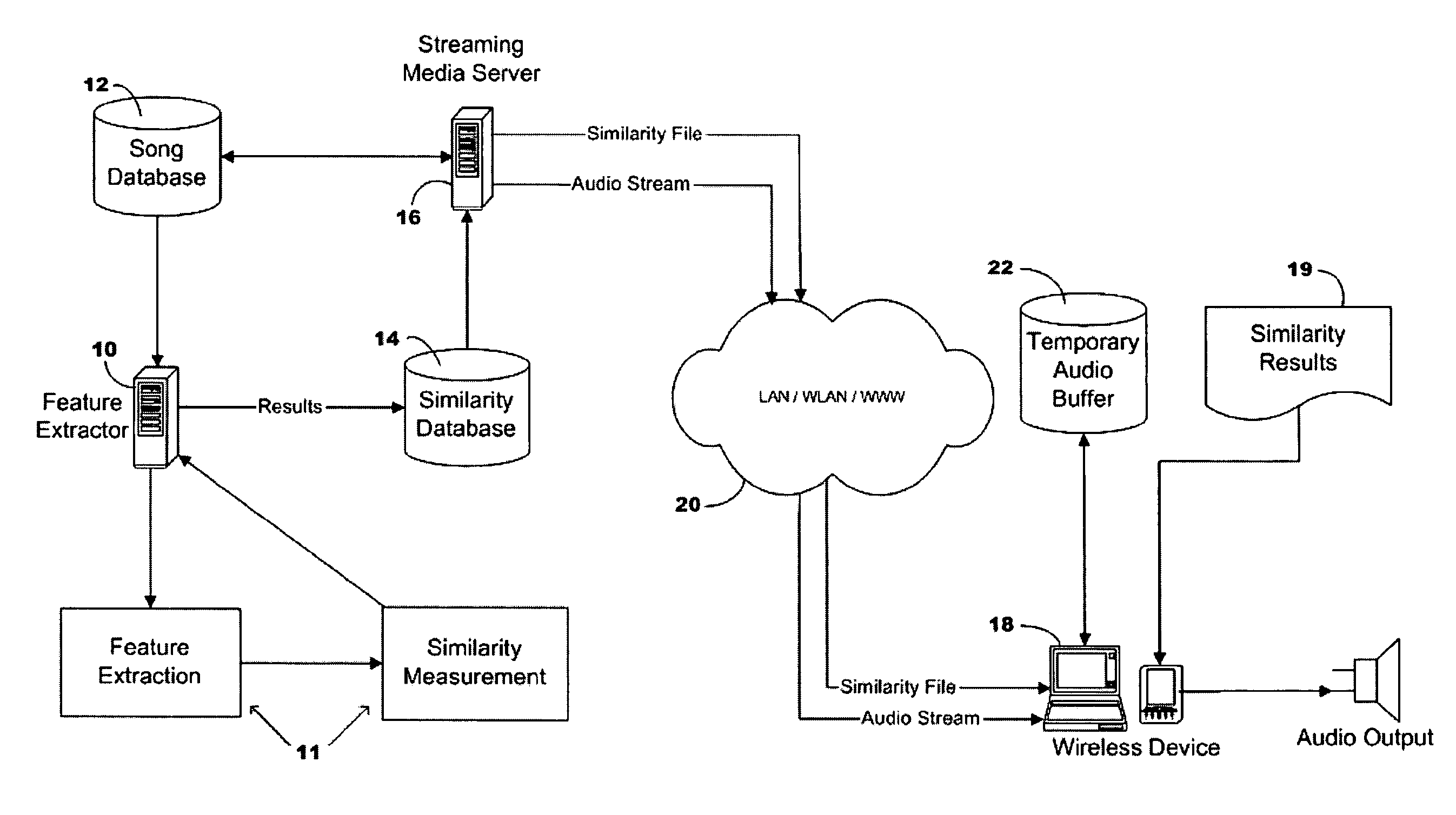 System and method for streaming music repair and error concealment